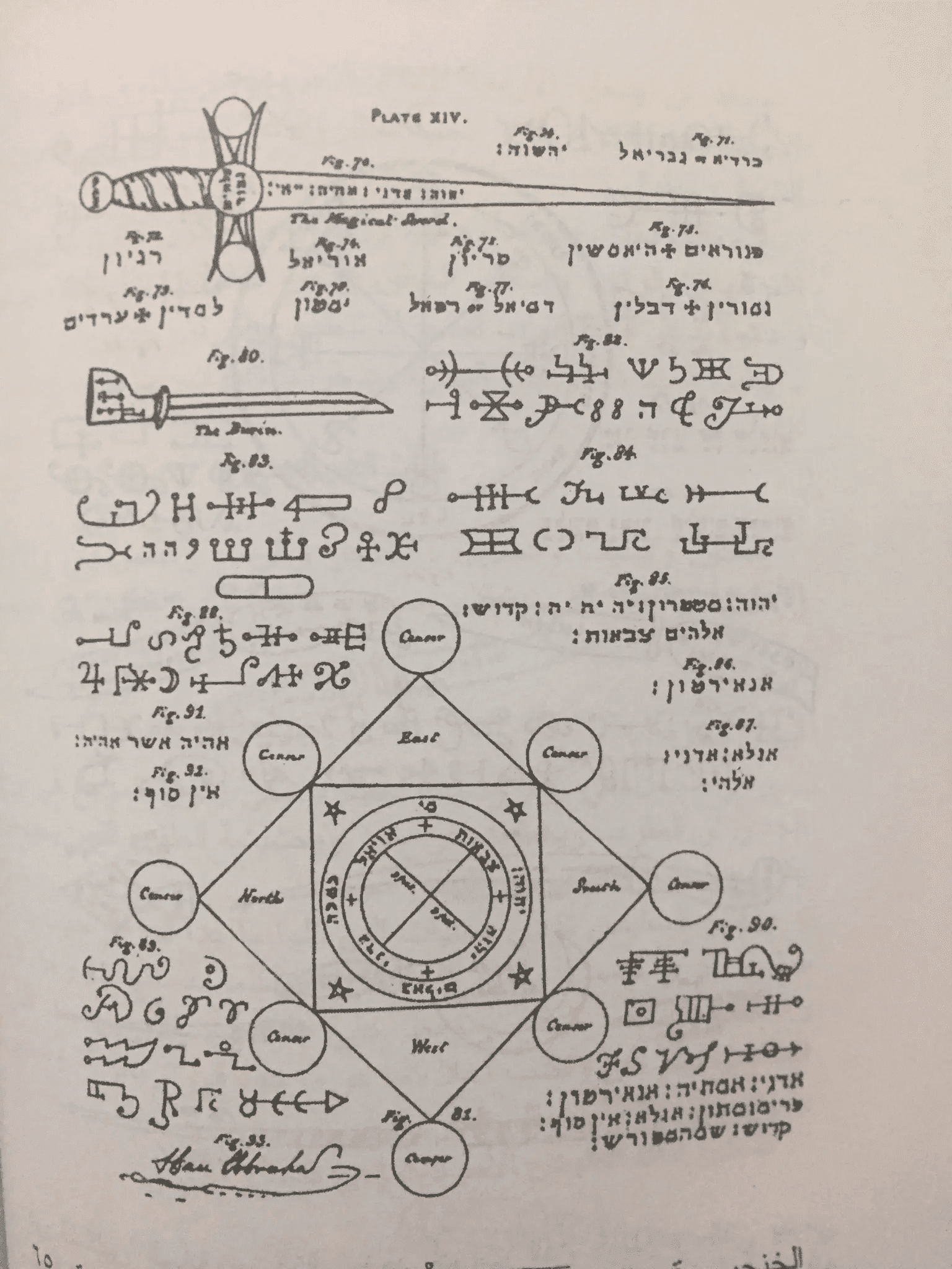 سحر الكابلا