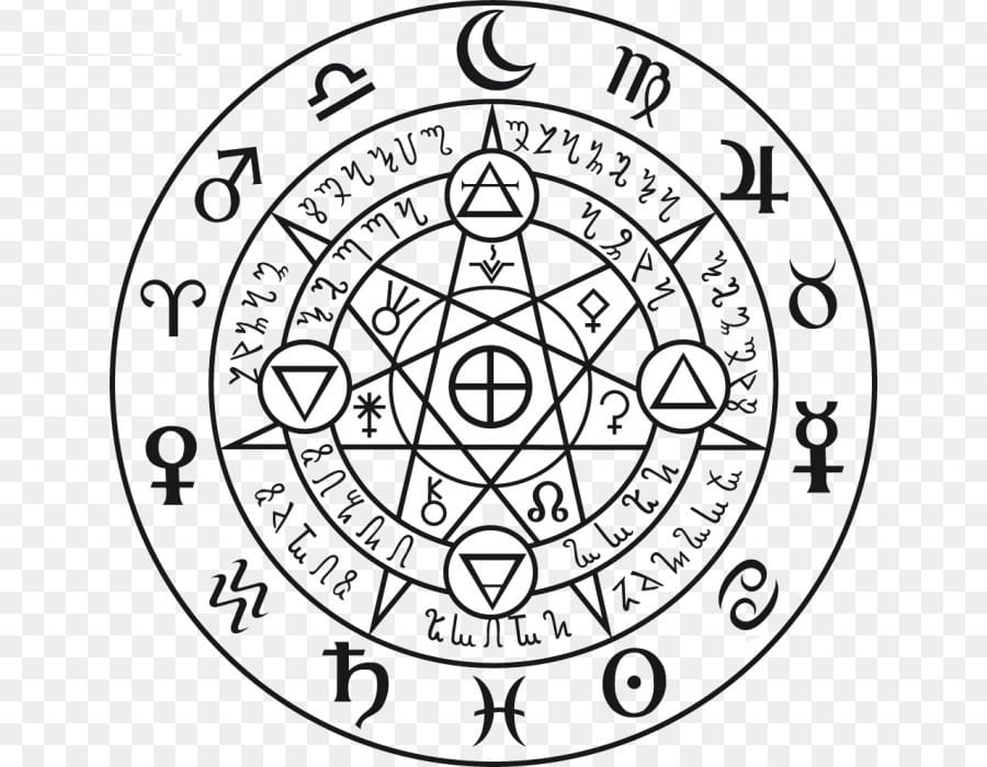 السحر في المغرب